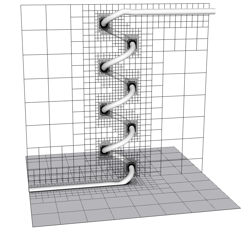 Helicoidal channel geometry